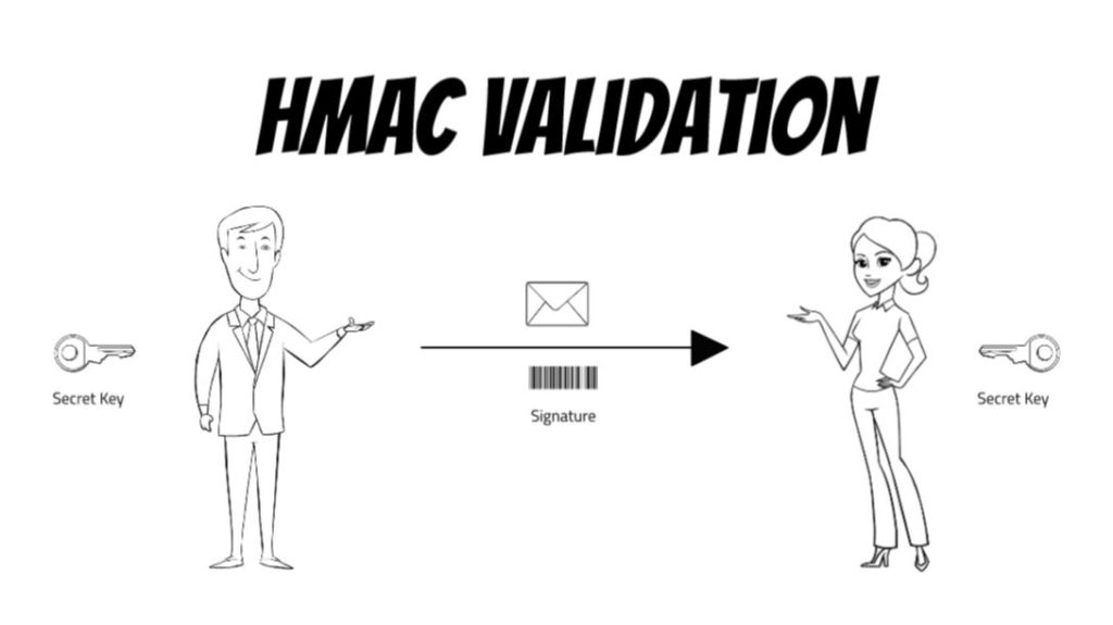 HMAC Validation